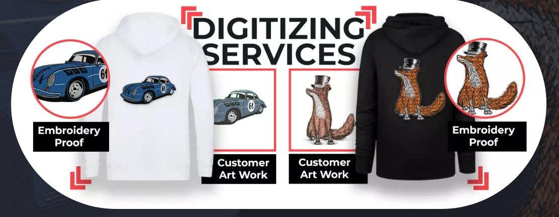Professional Digitizing Services – Fast, Accurate, High-Quality